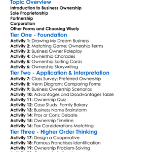 Business Ownership Forms Worksheet Activity Booklet