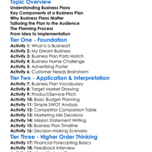 Business Plan Development Worksheet Activity Booklet