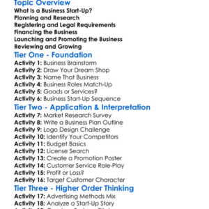 Business Start-Up Procedures Worksheet Activity Booklet