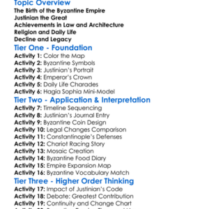 Byzantine Empire And Justinian Worksheet Activity Booklet