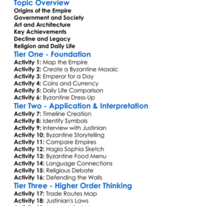 Byzantine Empire Worksheet Activity Booklet