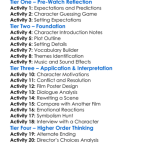 Caged Fury 1983 Worksheet Activity Booklet