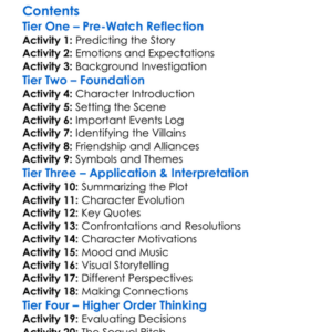 Caged Heat Ii Stripped Of Freedom 1994 Worksheet Activity Booklet