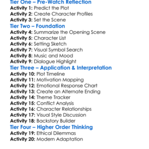 Caged Women Ii 1996 Worksheet Activity Booklet