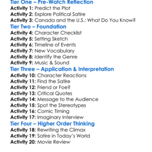 Canadian Bacon 1995 Worksheet Activity Booklet