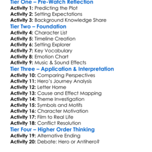 Canadian Sniper 2023 Worksheet Activity Booklet