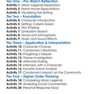 Candyman 1992 Worksheet Activity Booklet