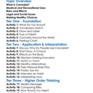 Cannabis Awareness Worksheet Activity Booklet