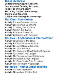Capital And Drawing Accounts Worksheet Activity Booklet