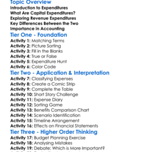 Capital And Revenue Expenditures Worksheet Activity Booklet