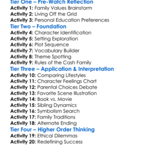 Captain Fantastic 2016 Worksheet Activity Booklet