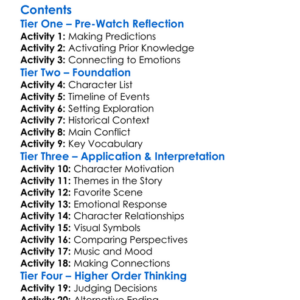 Captive Heart The James Mink Story 1996 Worksheet Activity Booklet