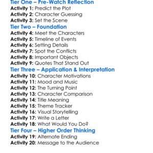 Captives 1988 Worksheet Activity Booklet