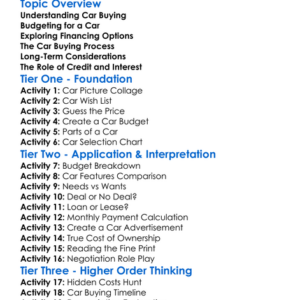 Car Buying And Financing Worksheet Activity Booklet
