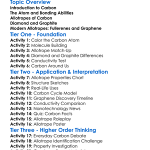 Carbon And Its Allotropes Worksheet Activity Booklet