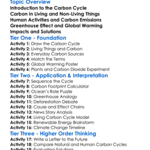 Carbon Cycle And Global Warming Worksheet Activity Booklet