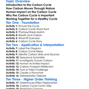 Carbon Cycle And Its Importance Worksheet Activity Booklet
