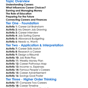 Career Exploration And Finances Worksheet Activity Booklet