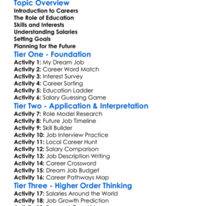 Career Exploration And Salaries Worksheet Activity Booklet