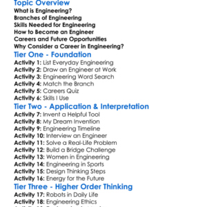Career Opportunities In Engineering Worksheet Activity Booklet