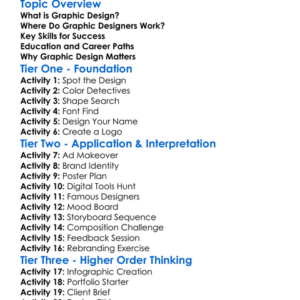 Career Pathways In Graphic Design Worksheet Activity Booklet