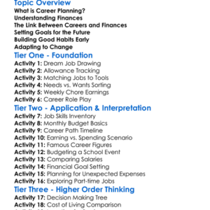 Career Planning And Finances Worksheet Activity Booklet