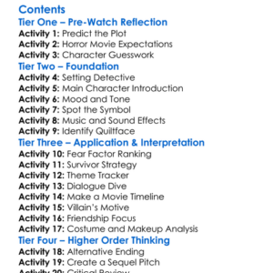 Carnage The Legend Of Quiltface 2000 Worksheet Activity Booklet