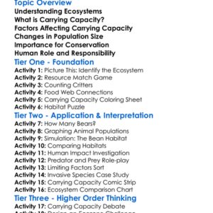 Carrying Capacity In Ecosystems Worksheet Activity Booklet