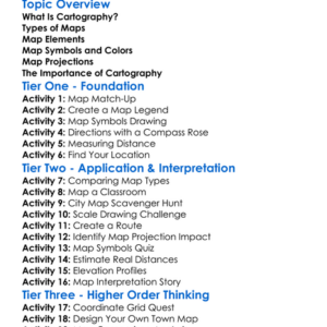 Cartography Basics Worksheet Activity Booklet