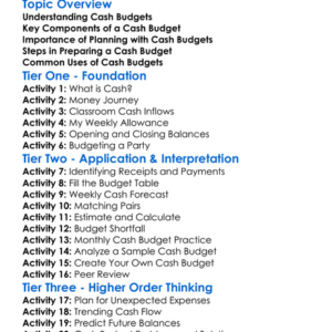 Cash Budget Preparation Worksheet Activity Booklet