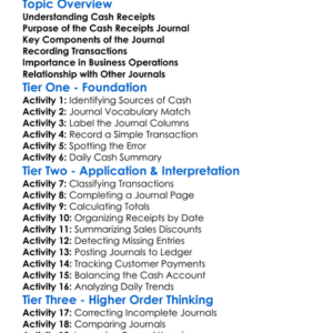 Cash Receipts Journal Worksheet Activity Booklet