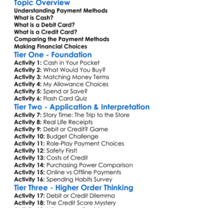 Cash Vs Credit Vs Debit Worksheet Activity Booklet