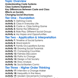 Caste And Class Systems Worksheet Activity Booklet