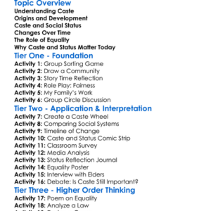 Caste And Status Worksheet Activity Booklet