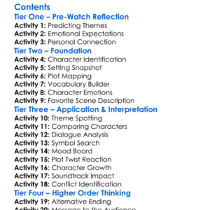 Castration Movie Anthology Ii The Best Of Both Worlds 2025 Worksheet Activity Booklet