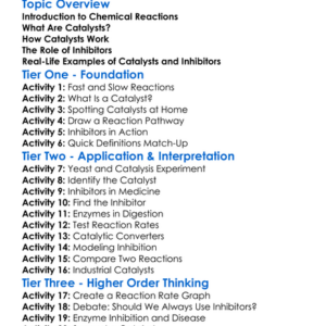 Catalysts And Inhibitors Worksheet Activity Booklet