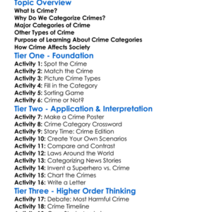 Categories Of Crime Worksheet Activity Booklet