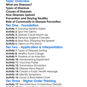 Causes And Prevention Of Diseases Worksheet Activity Booklet