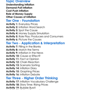 Causes Of Inflation Worksheet Activity Booklet