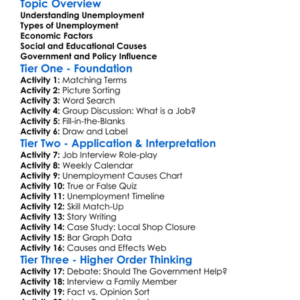 Causes Of Unemployment Worksheet Activity Booklet