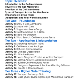 Cell Membrane And Transport Worksheet Activity Booklet