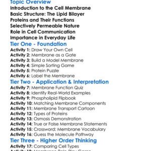 Cell Membrane Structure Worksheet Activity Booklet