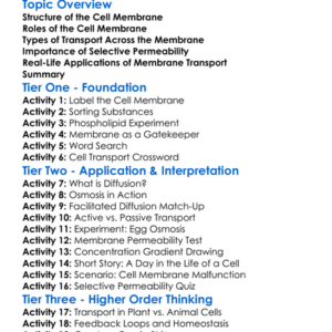 Cell Membrane Transport Worksheet Activity Booklet