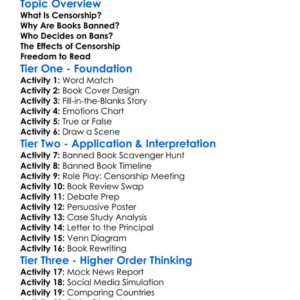 Censorship And Banned Books Worksheet Activity Booklet