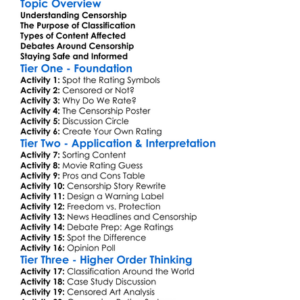 Censorship And Classification Worksheet Activity Booklet