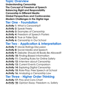 Censorship And Freedom Of Speech Worksheet Activity Booklet