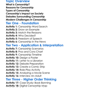Censorship And Its Impact Worksheet Activity Booklet