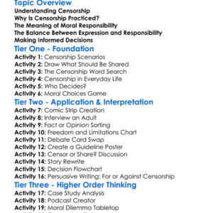 Censorship And Moral Responsibility Worksheet Activity Booklet