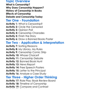 Censorship In Literature Worksheet Activity Booklet
