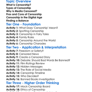Censorship In Media Worksheet Activity Booklet